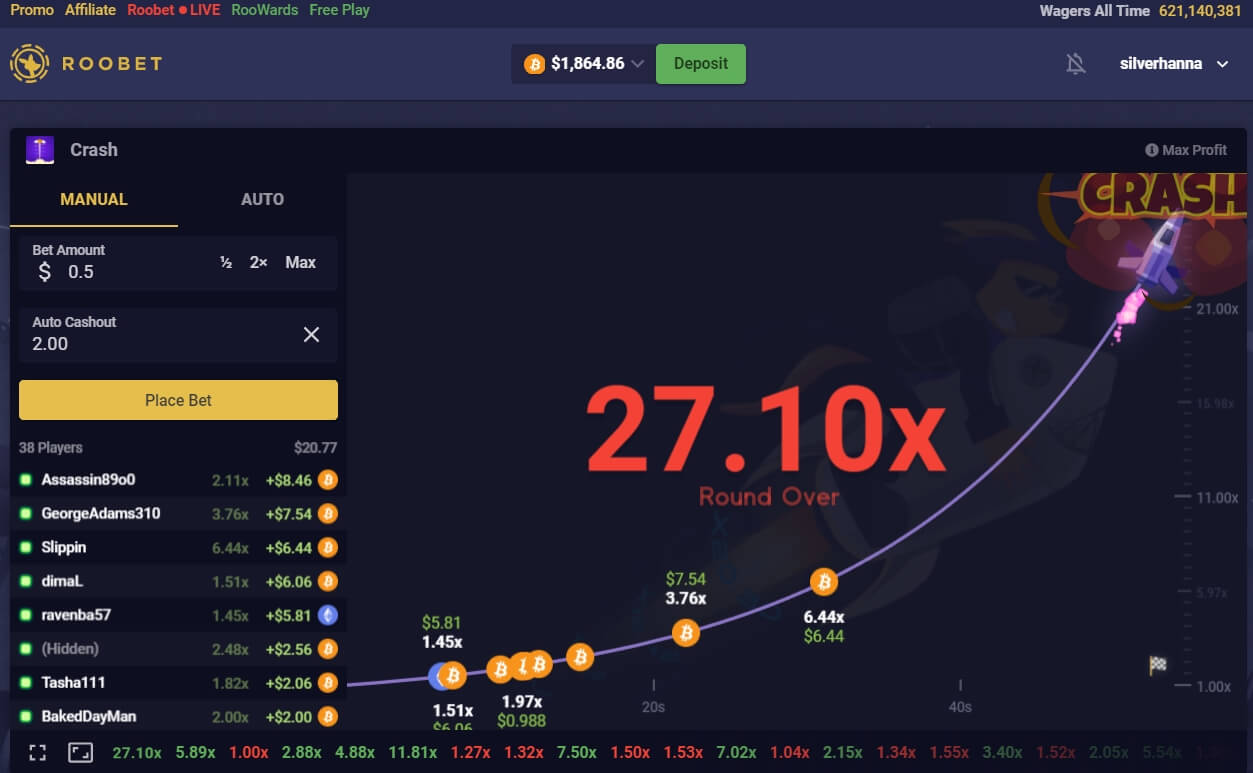 The Red Snake Strategy in Crash Gambling - CrashWinBet 🚀