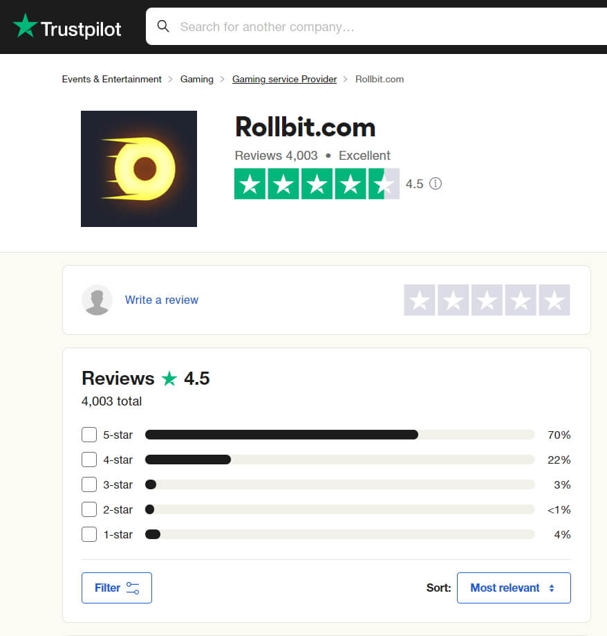 Rollbit reviews 