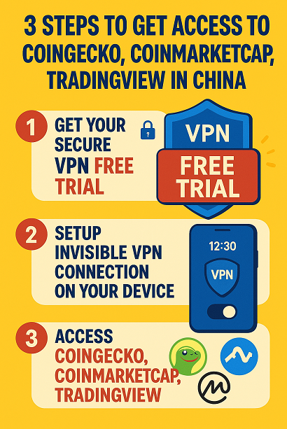 How to Unblock Coingecko Coinmarketcap and Tradingview in China