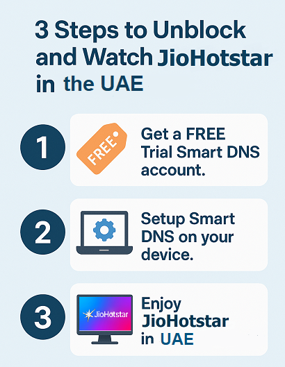 How to watch JioHotstar in UAE Dubai