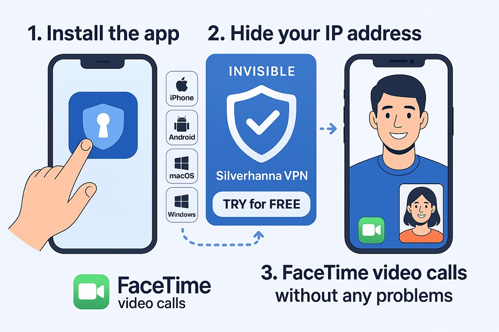 How to unblock FaceTime calls in Oman