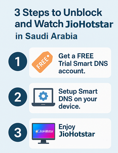 How to watch Jio Hotstar in Saudi Arabia