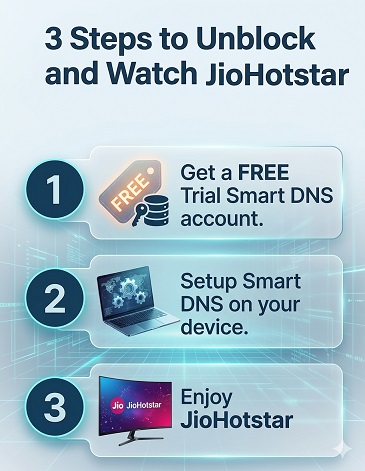 JioHotstar Outside India