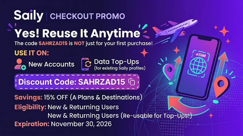 Can the code SAHRZAD15 be reused on account top-ups? Yes. Unlike single-use welcome coupons, SAHRZAD15 functions on new account creations as well as subsequent data top-ups for existing Saily profiles.